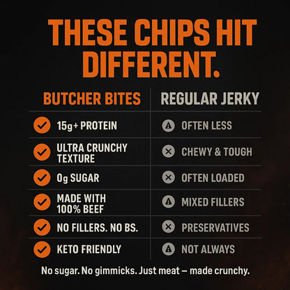 Butcher Bites Meat Chips